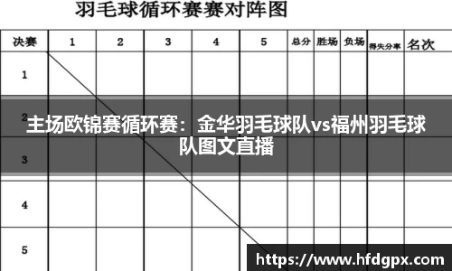 jbo竞博平台