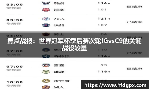 焦点战报：世界冠军杯季后赛次轮IGvsC9的关键战役较量